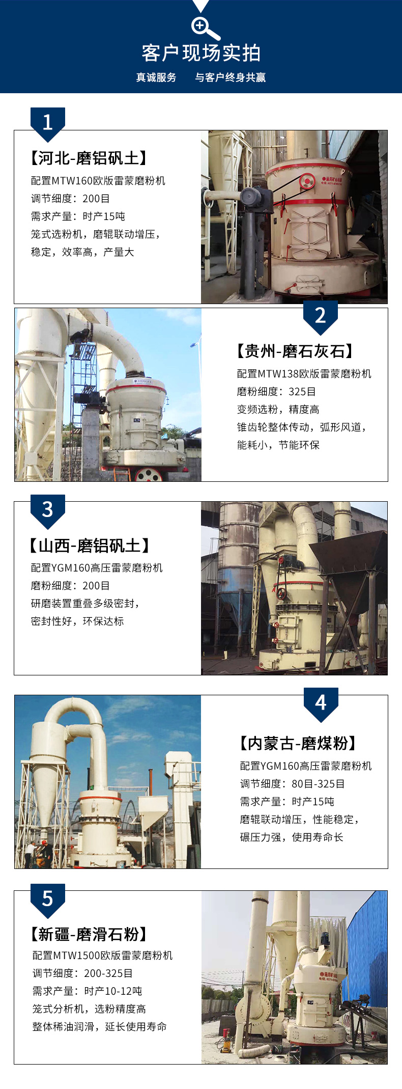 新型雷蒙磨粉機現(xiàn)場案例